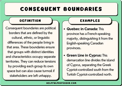 Consequent Boundary Definition